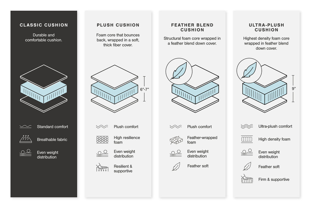 87213/10/17 : 87213S3